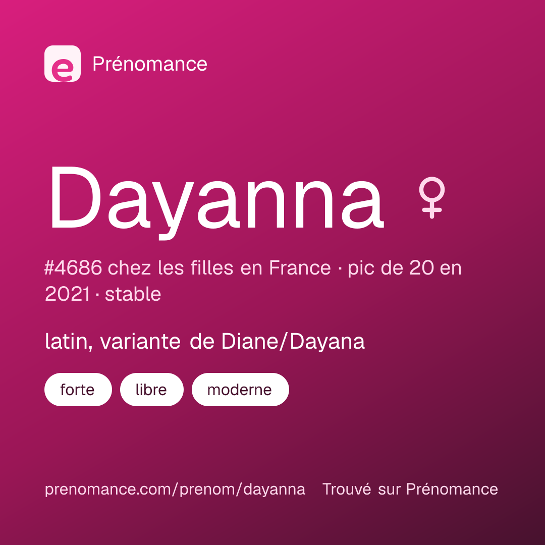 Carte de partage du prénom Dayanna