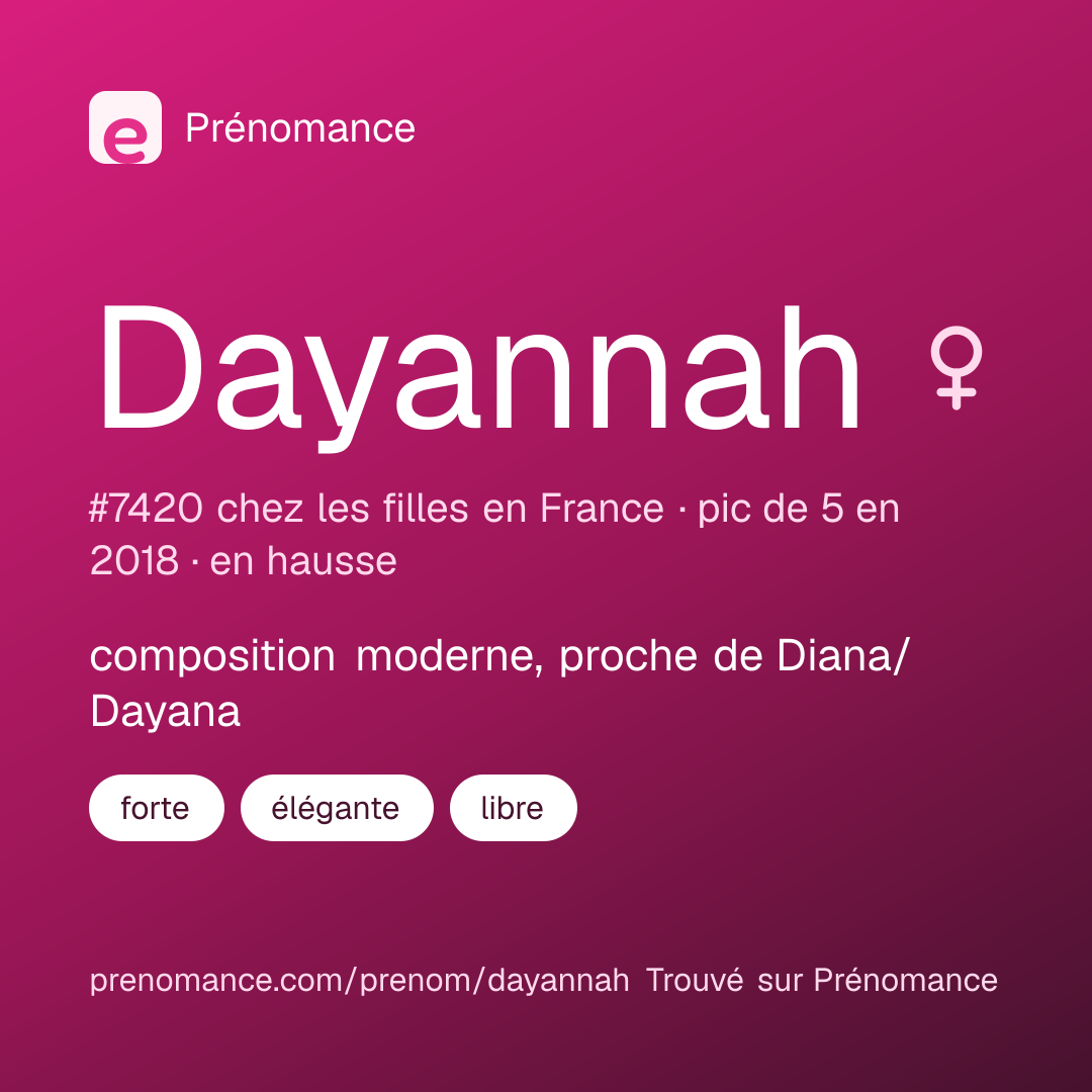 Carte de partage du prénom Dayannah