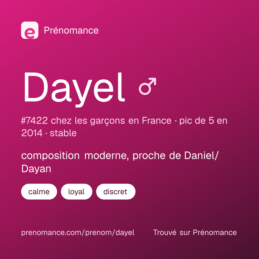 Carte de partage du prénom Dayel