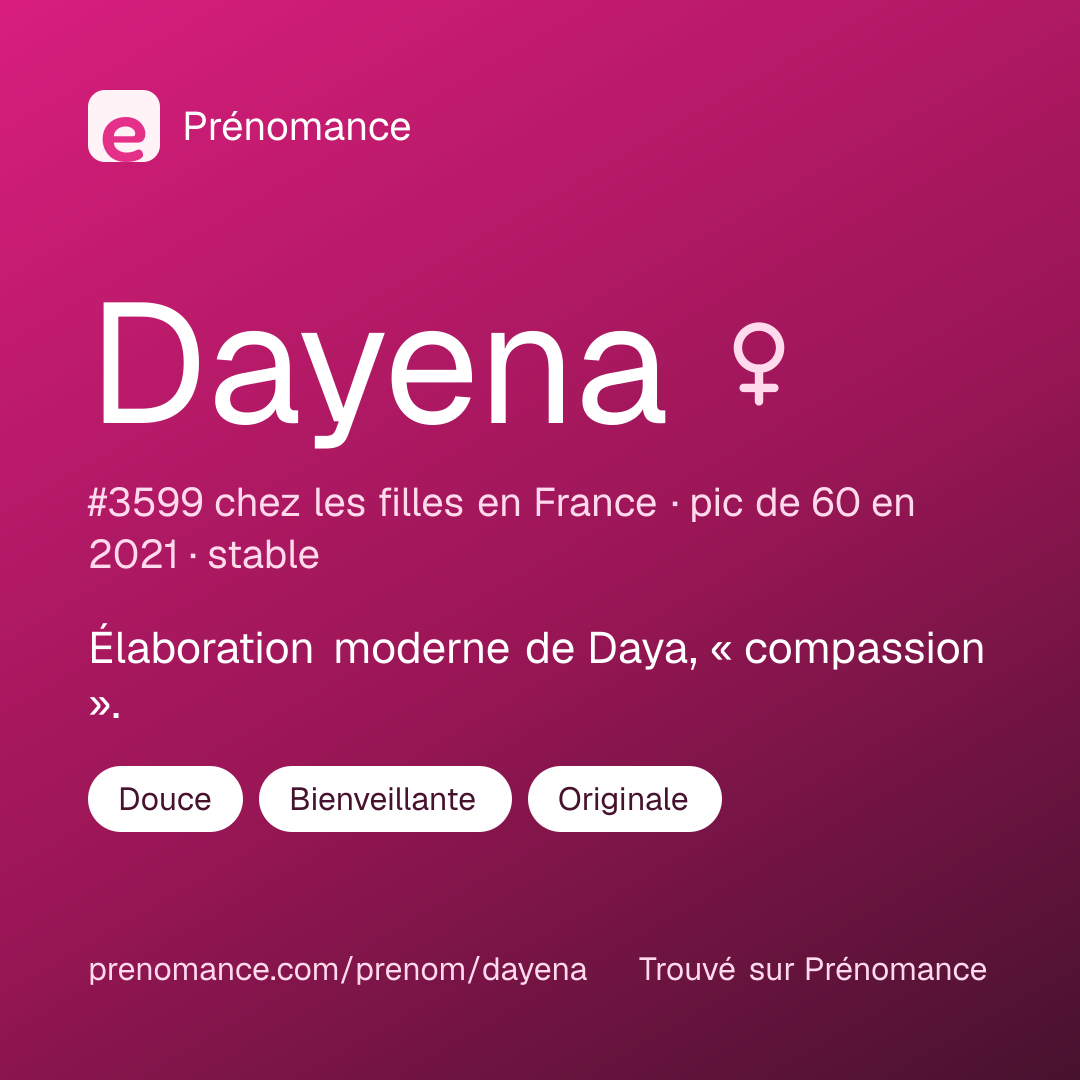 Carte de partage du prénom Dayena