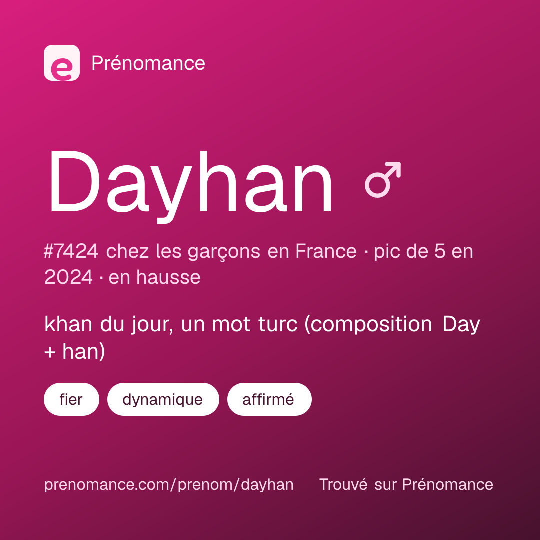 Carte de partage du prénom Dayhan