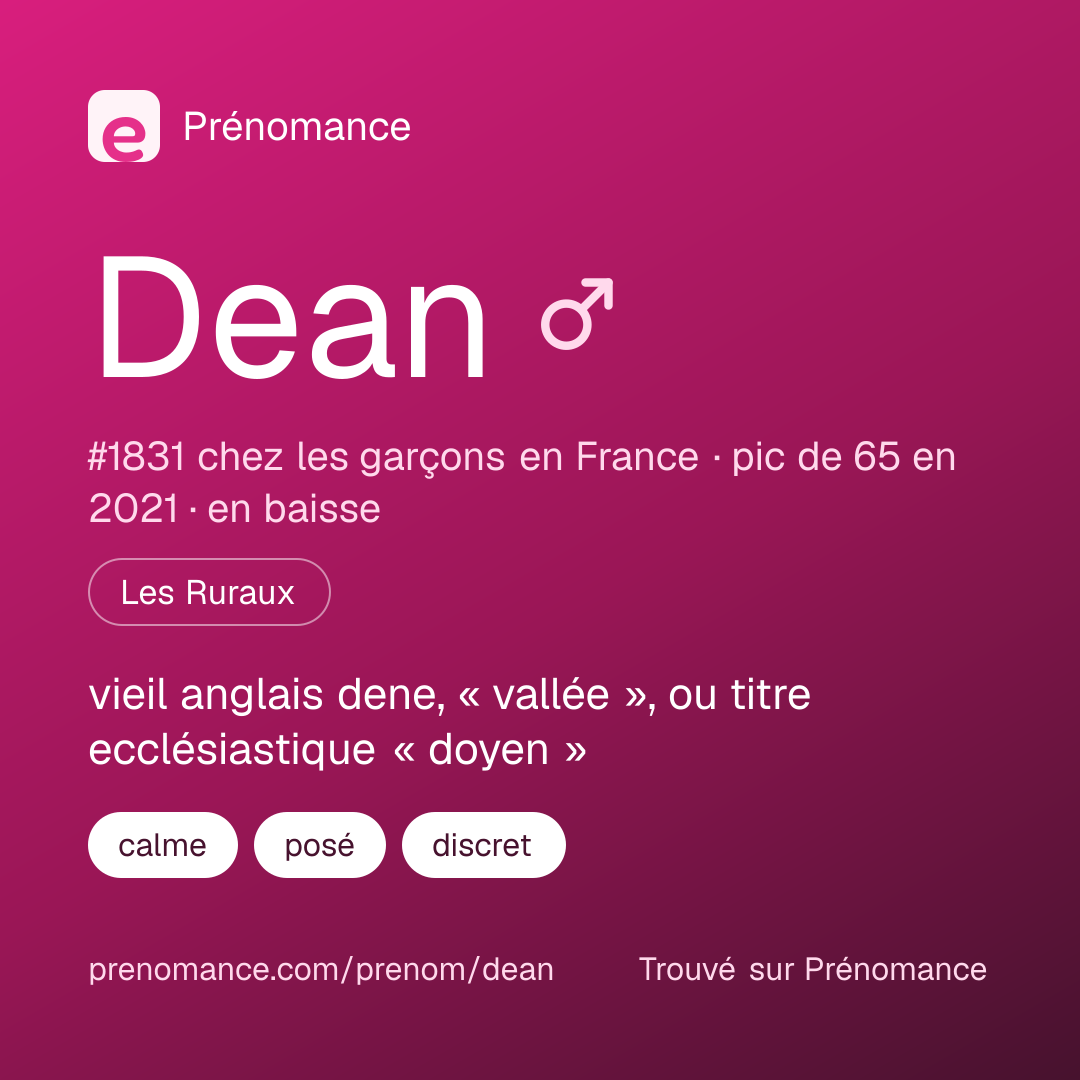 Carte de partage du prénom Dean