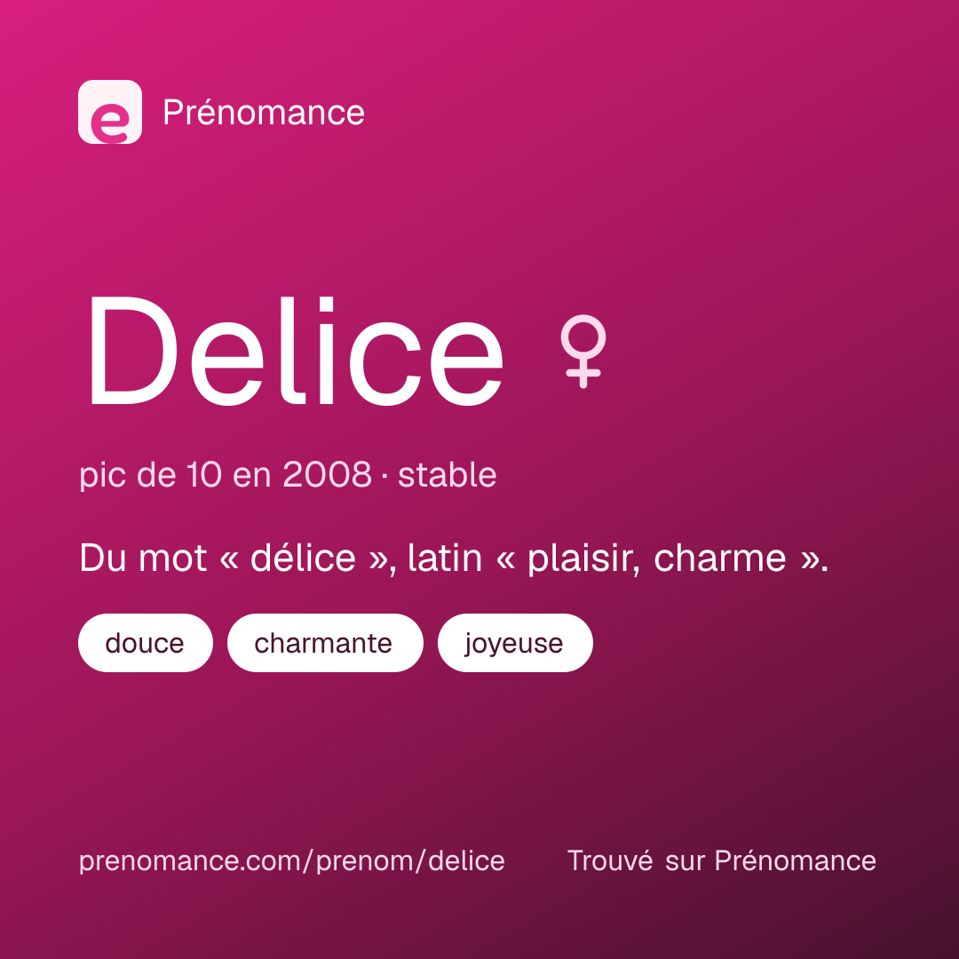 Carte de partage du prénom Delice