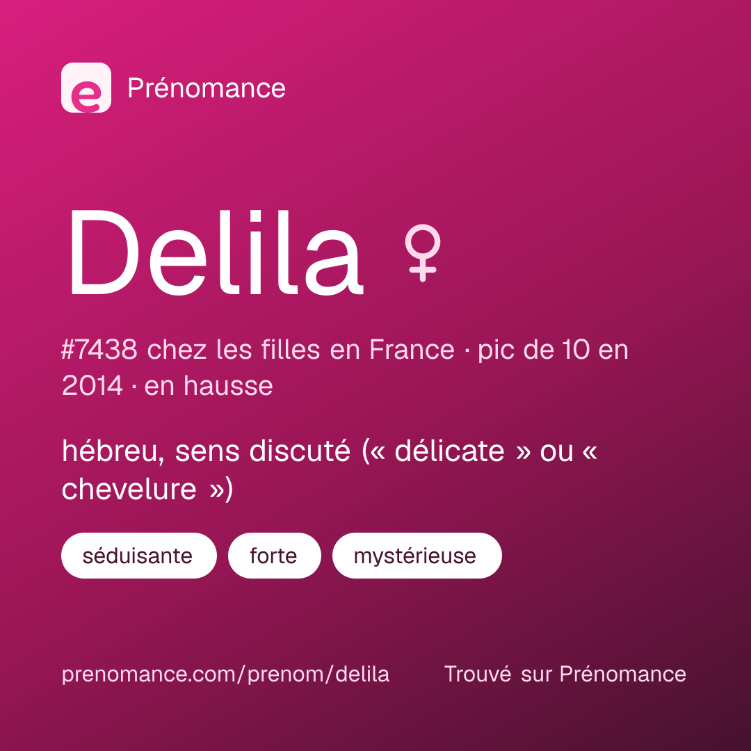 Carte de partage du prénom Delila