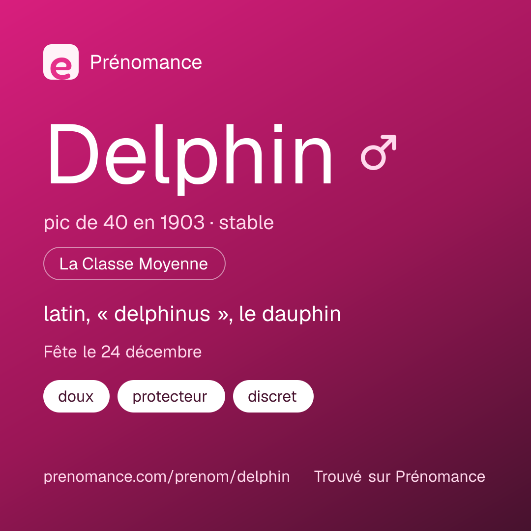Carte de partage du prénom Delphin