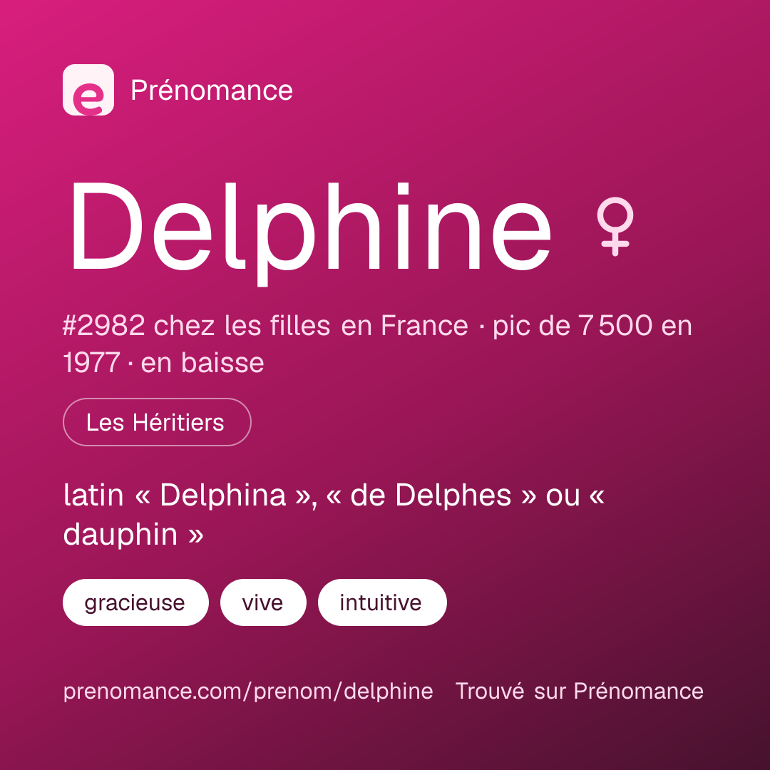 Carte de partage du prénom Delphine