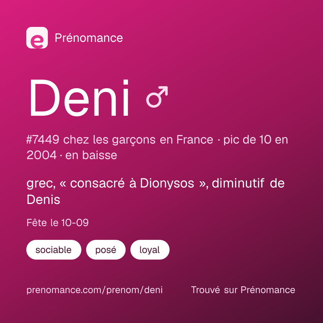 Carte de partage du prénom Deni