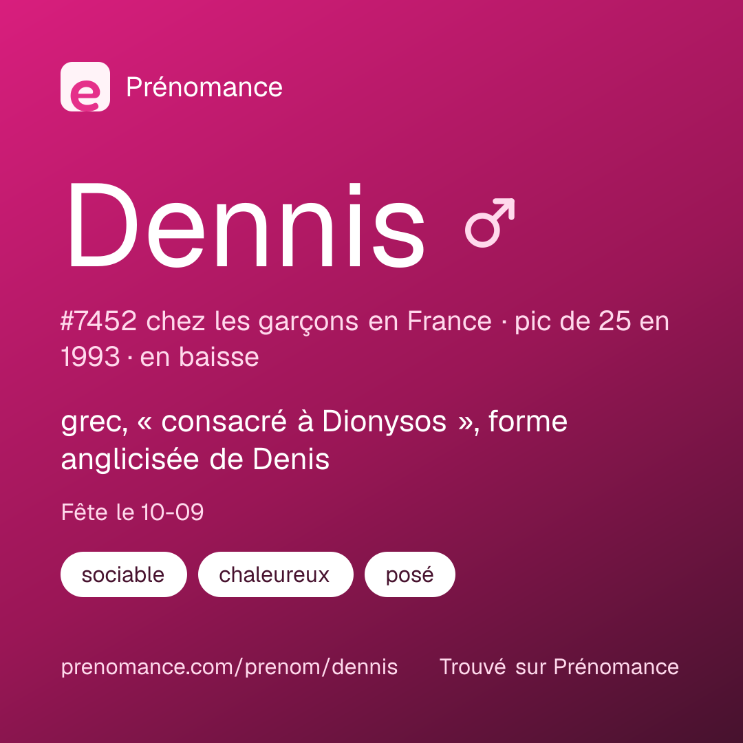 Carte de partage du prénom Dennis