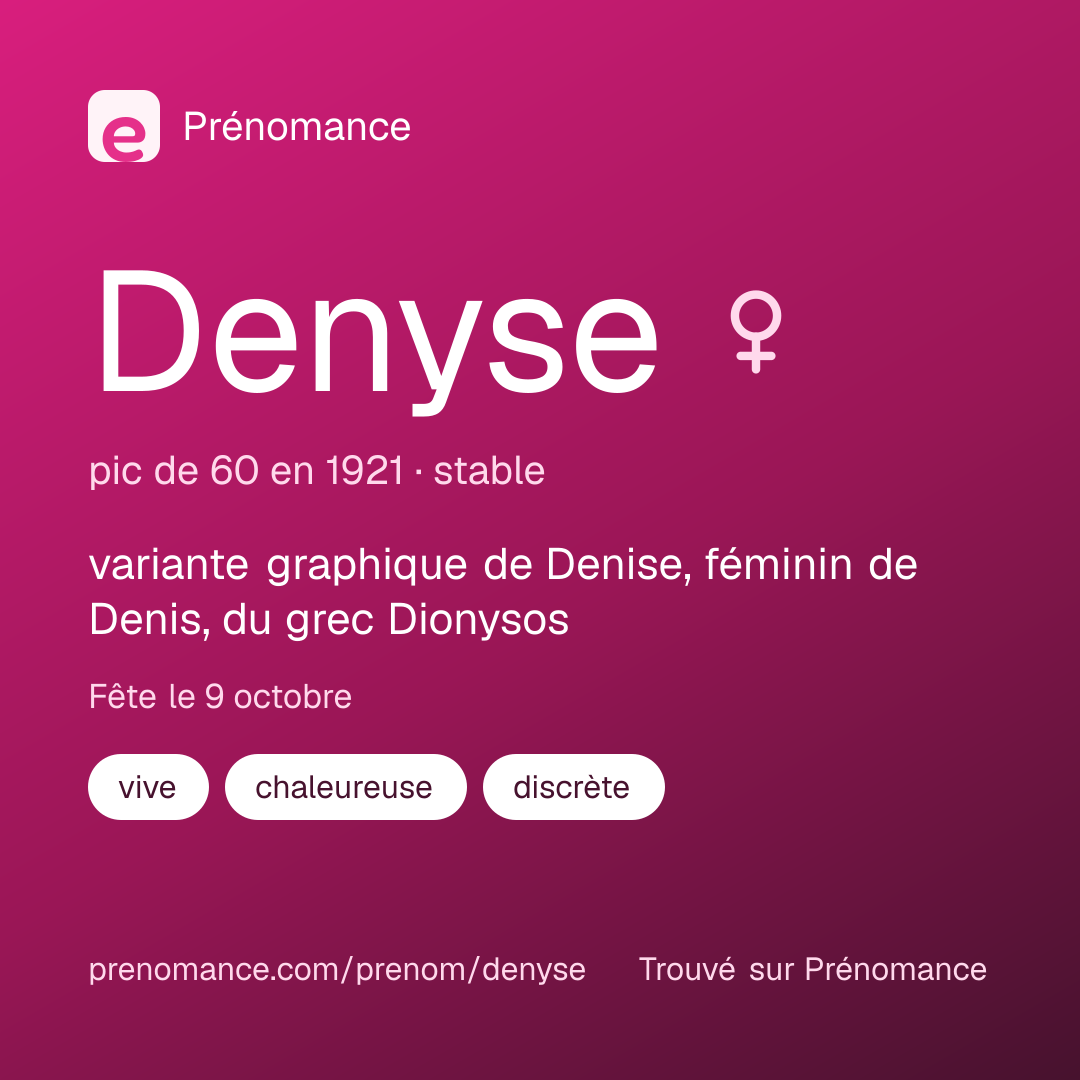 Carte de partage du prénom Denyse