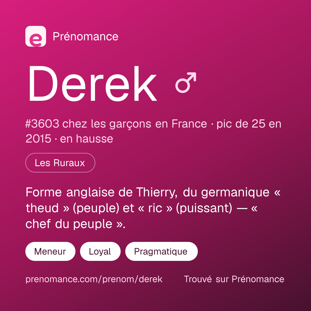 Carte de partage du prénom Derek
