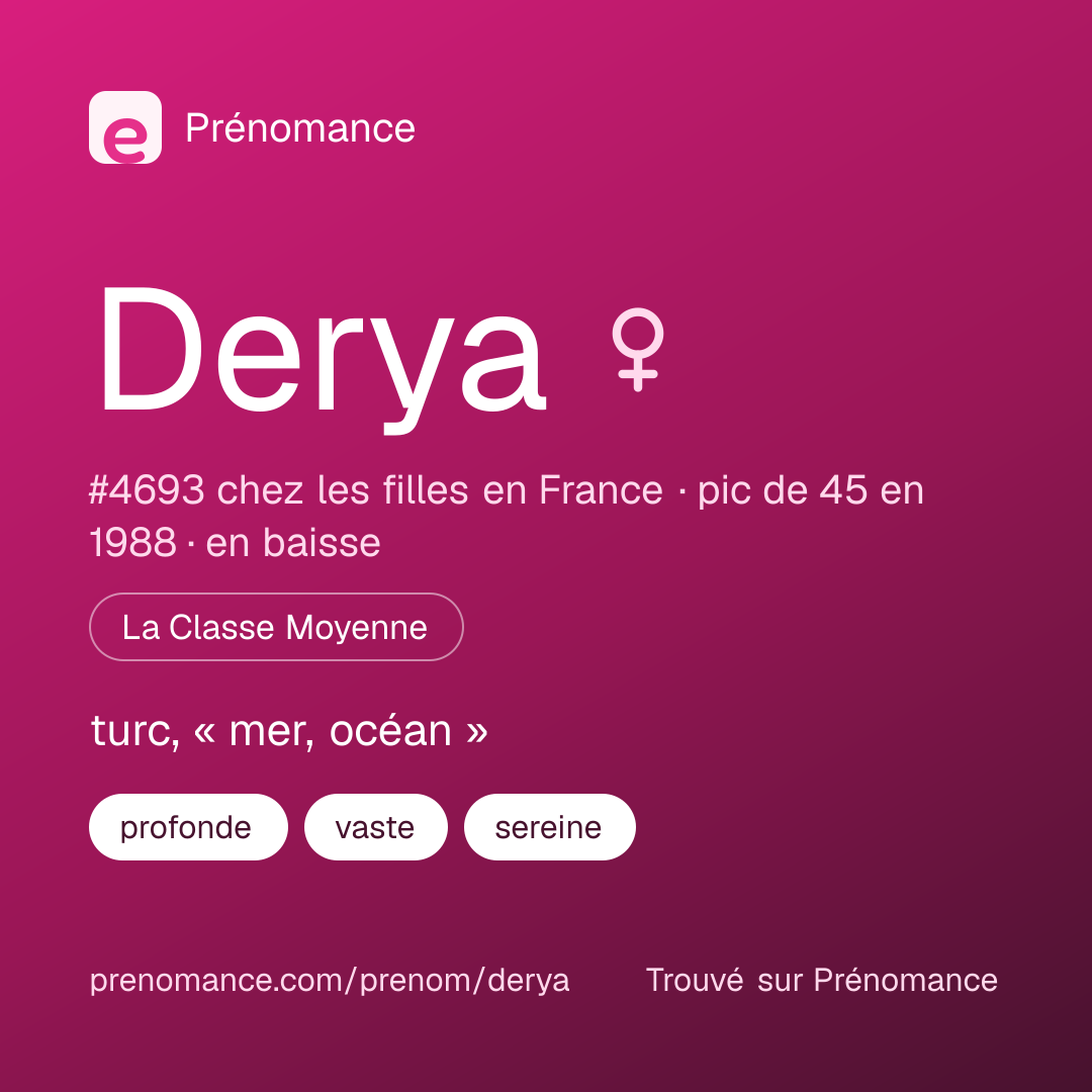 Carte de partage du prénom Derya