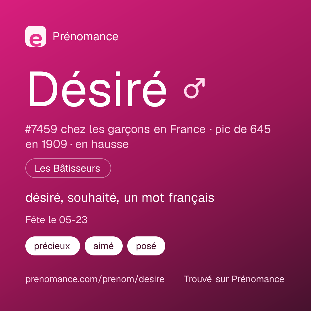 Carte de partage du prénom Désiré