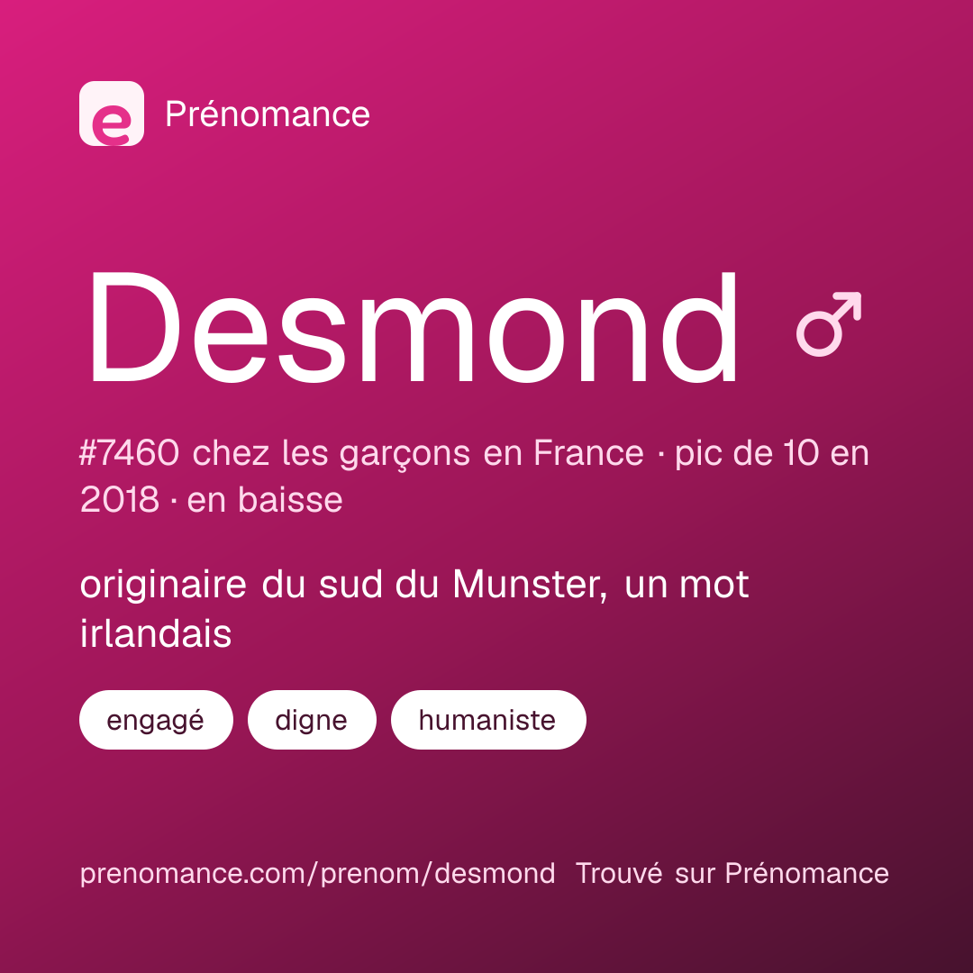 Carte de partage du prénom Desmond