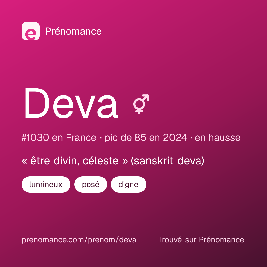 Carte de partage du prénom Deva
