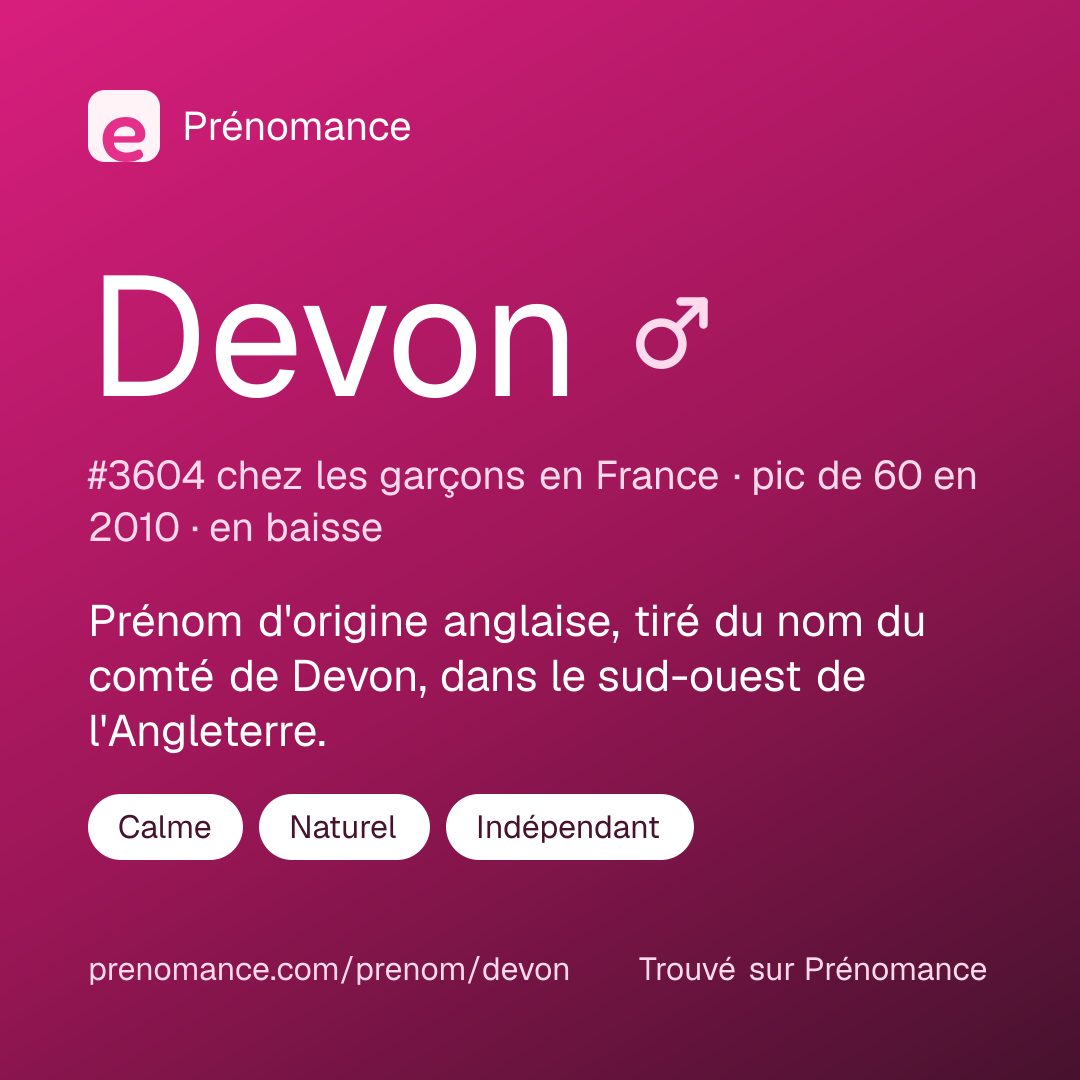 Carte de partage du prénom Devon
