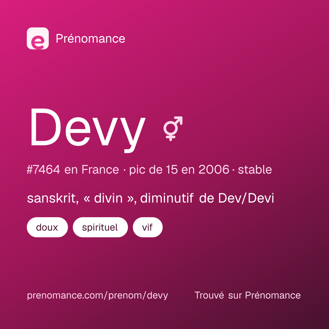 Carte de partage du prénom Devy