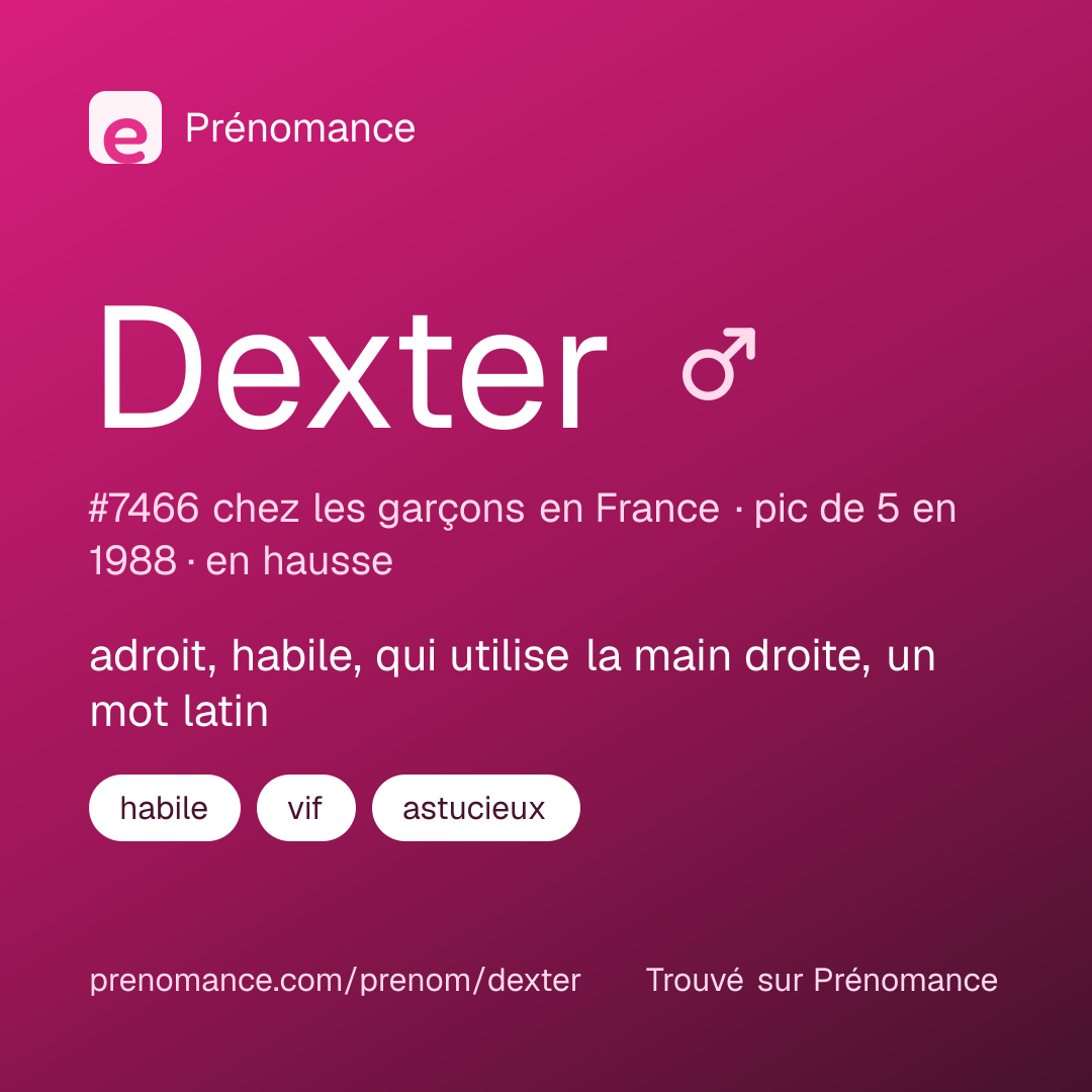 Carte de partage du prénom Dexter