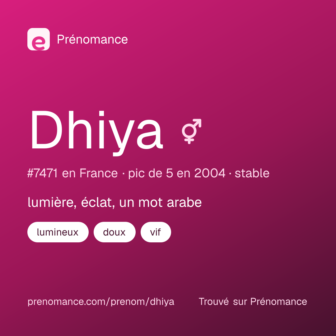 Carte de partage du prénom Dhiya