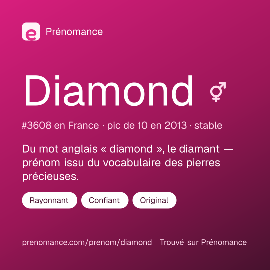 Carte de partage du prénom Diamond