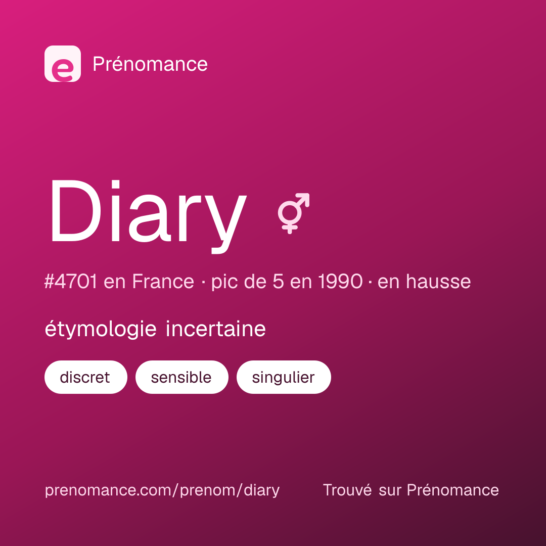 Carte de partage du prénom Diary