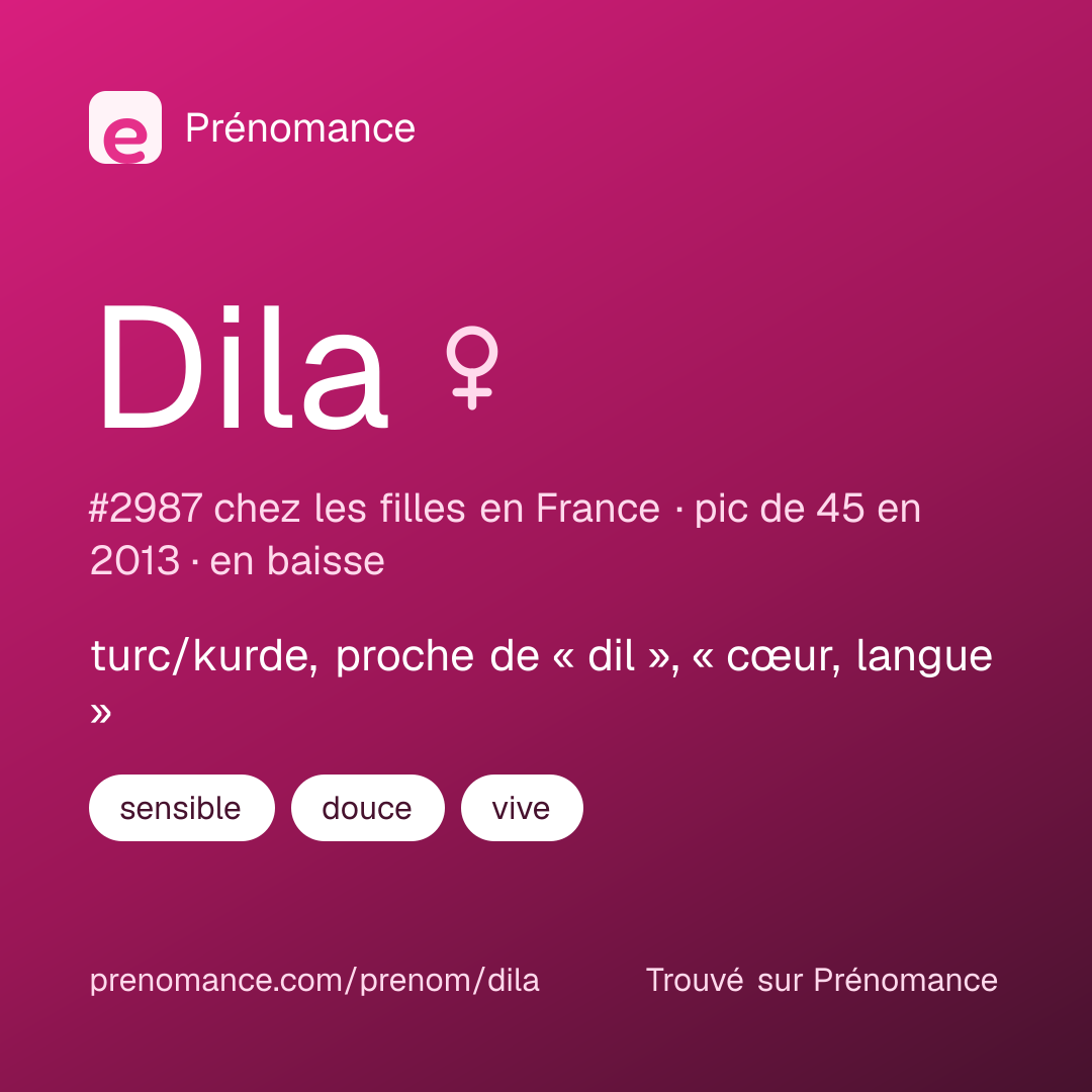 Carte de partage du prénom Dila