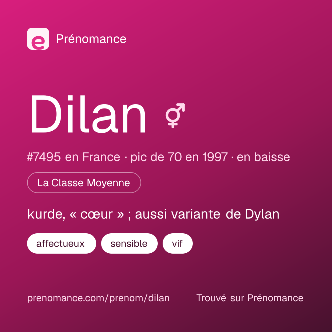 Carte de partage du prénom Dilan