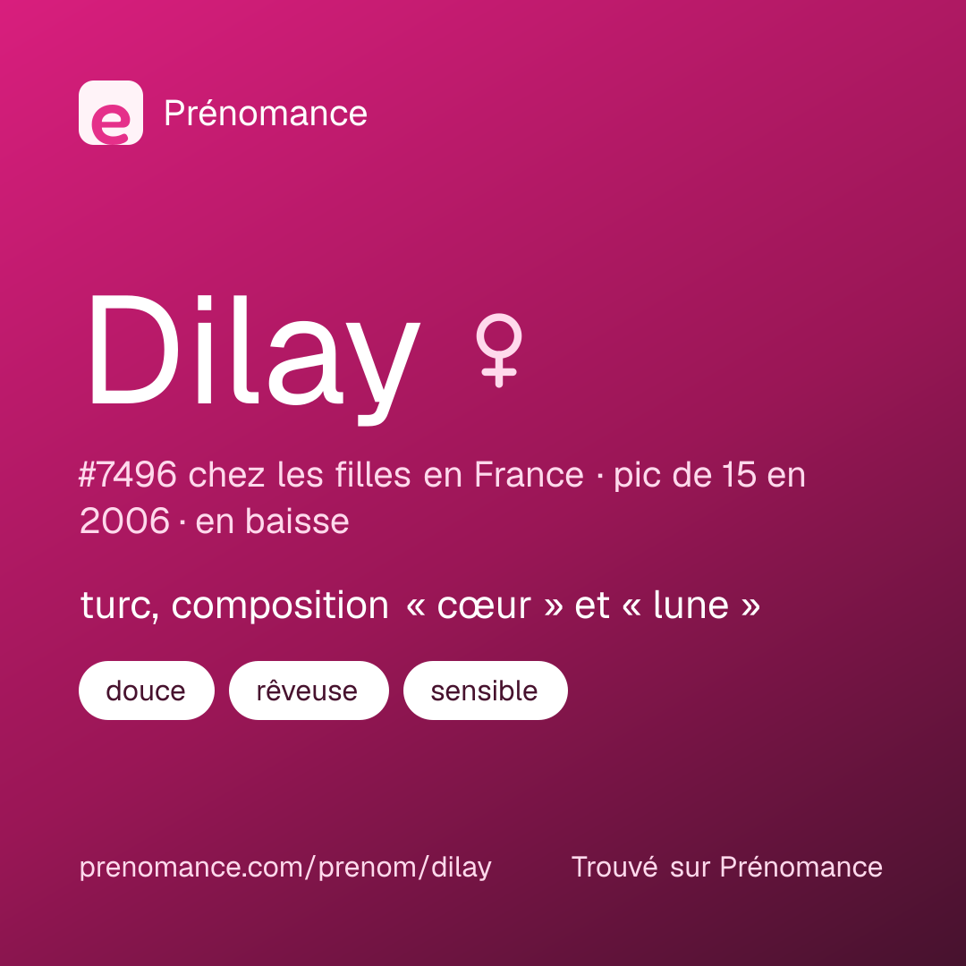 Carte de partage du prénom Dilay