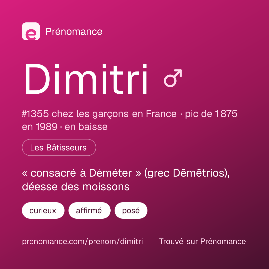 Carte de partage du prénom Dimitri