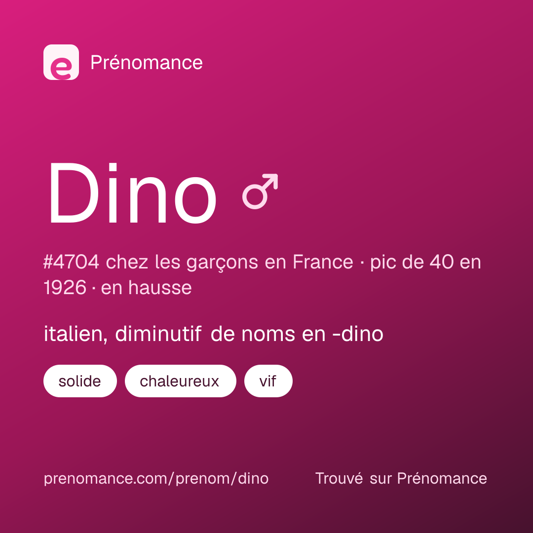 Carte de partage du prénom Dino