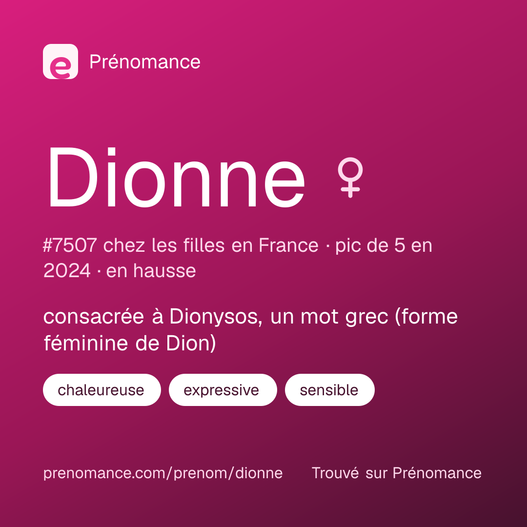 Carte de partage du prénom Dionne