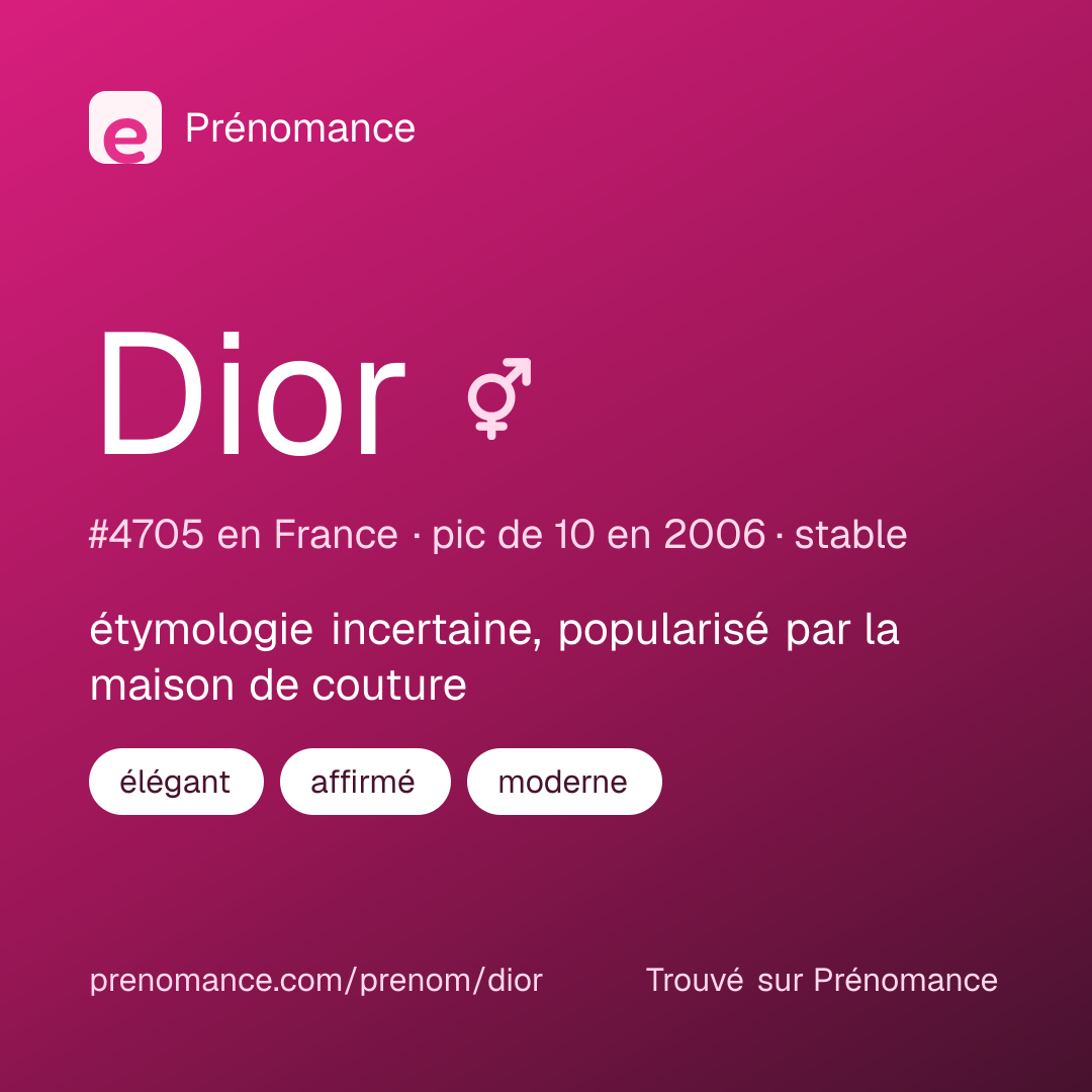 Carte de partage du prénom Dior
