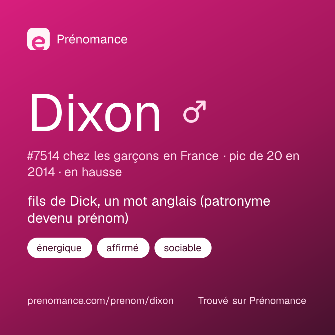 Carte de partage du prénom Dixon
