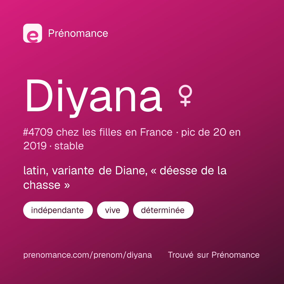 Carte de partage du prénom Diyana