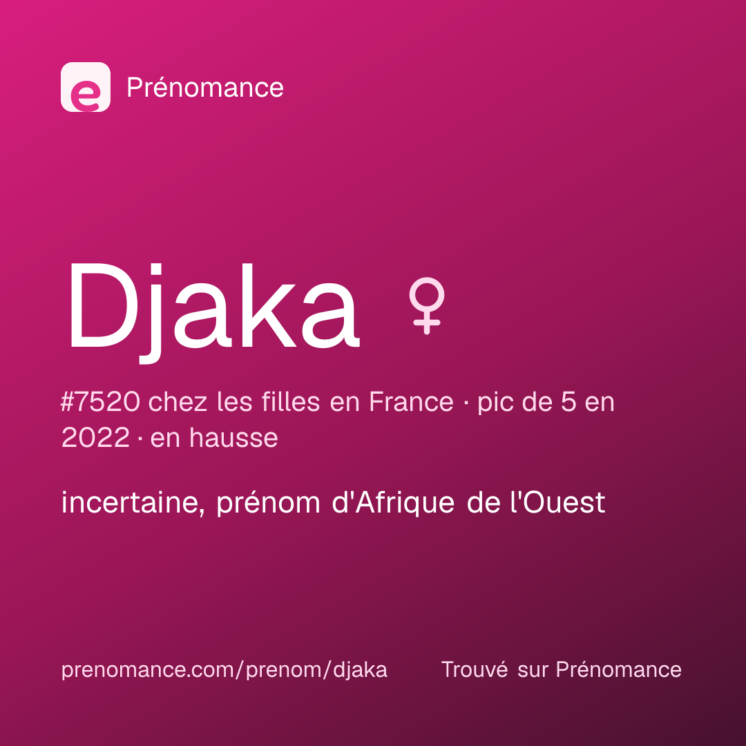 Carte de partage du prénom Djaka