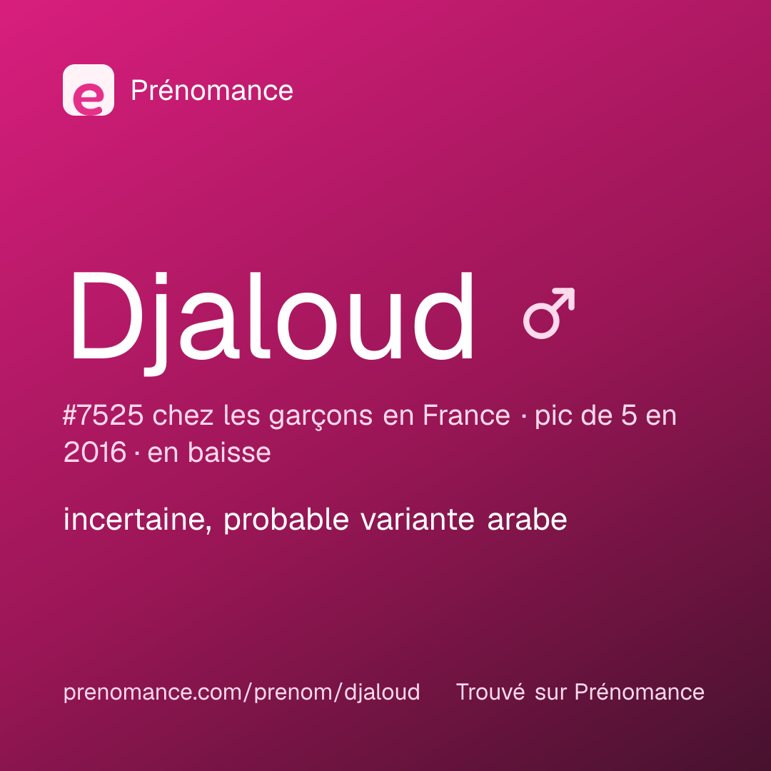 Carte de partage du prénom Djaloud