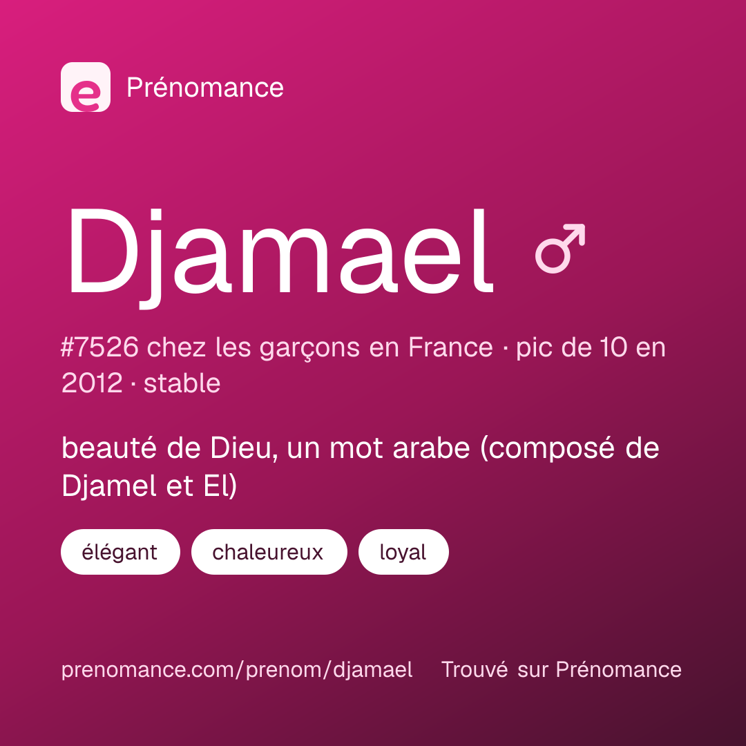 Carte de partage du prénom Djamael