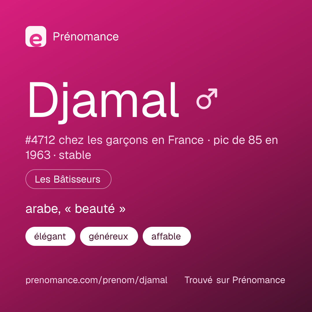 Carte de partage du prénom Djamal