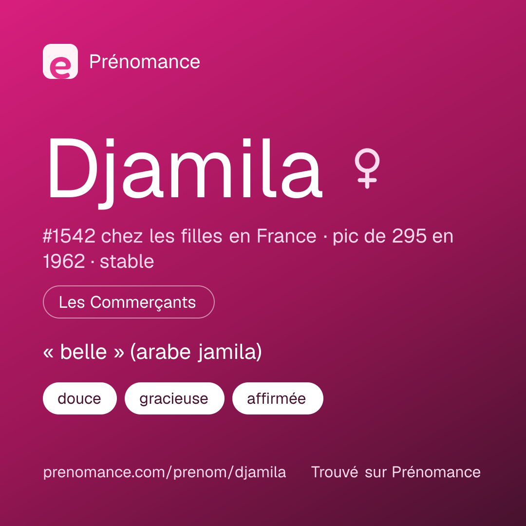 Carte de partage du prénom Djamila