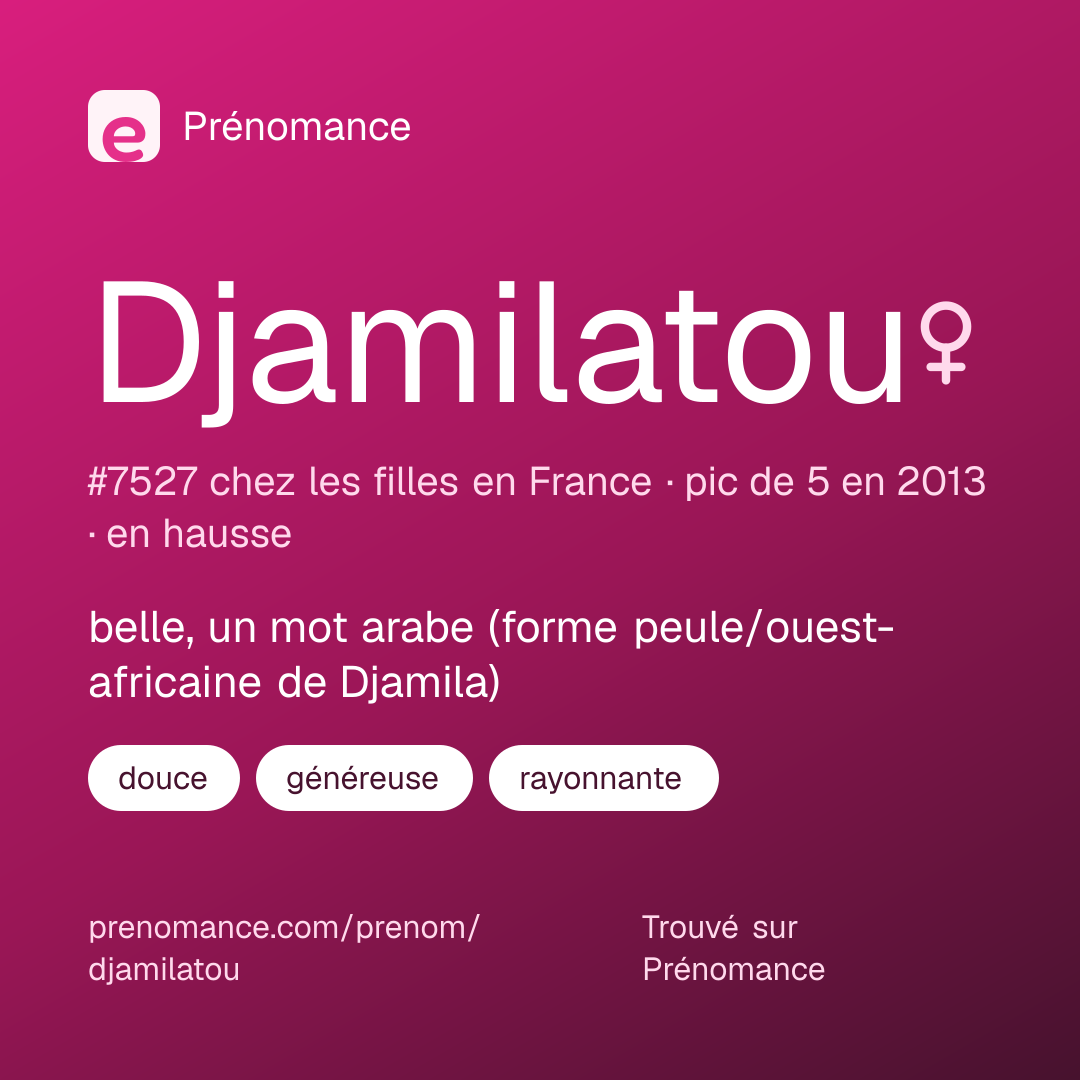 Carte de partage du prénom Djamilatou