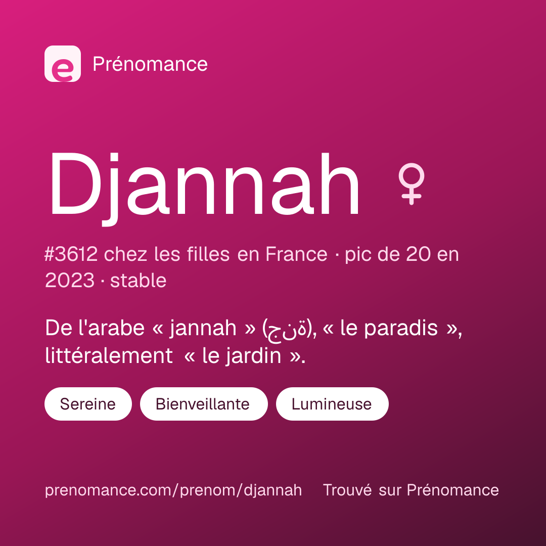 Carte de partage du prénom Djannah