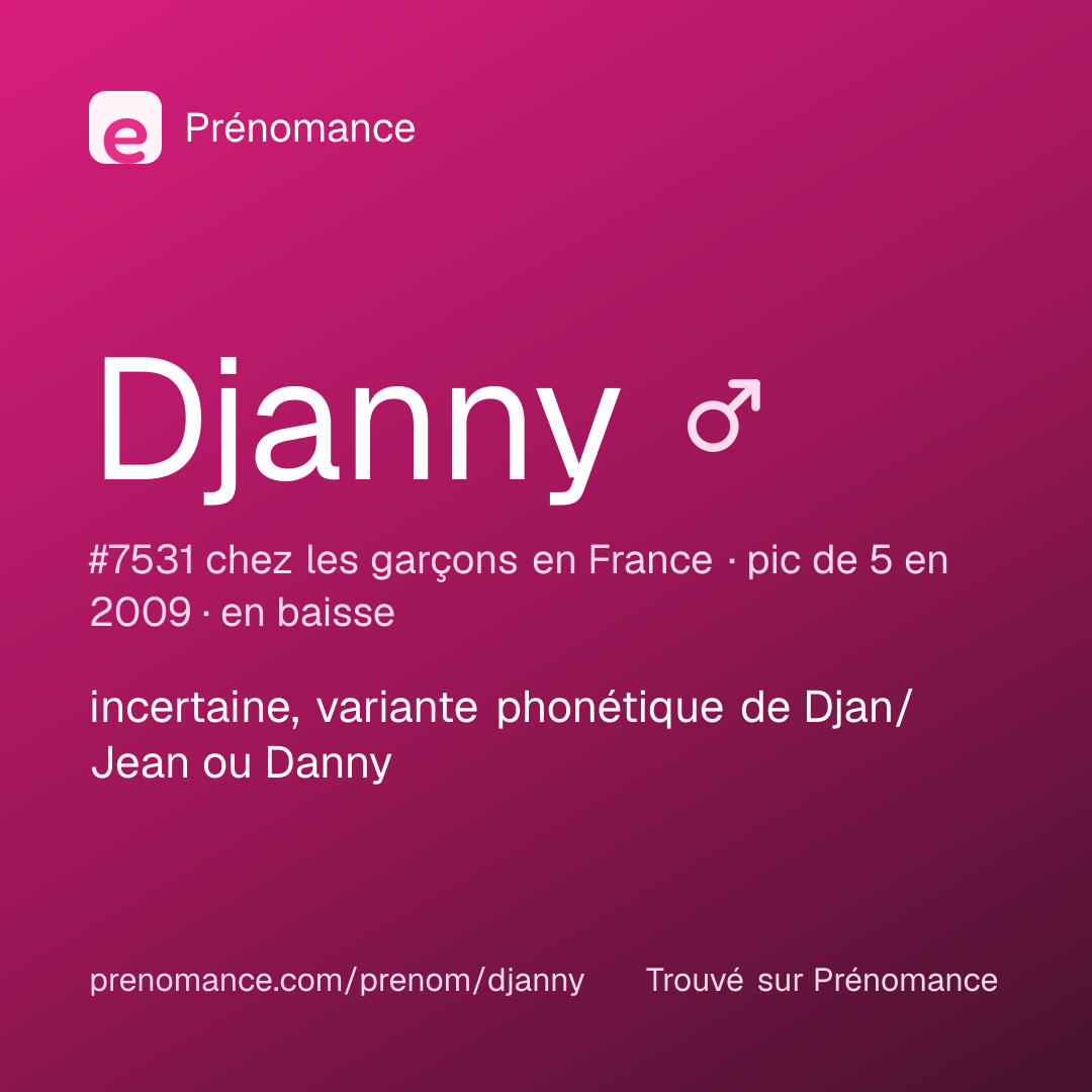 Carte de partage du prénom Djanny