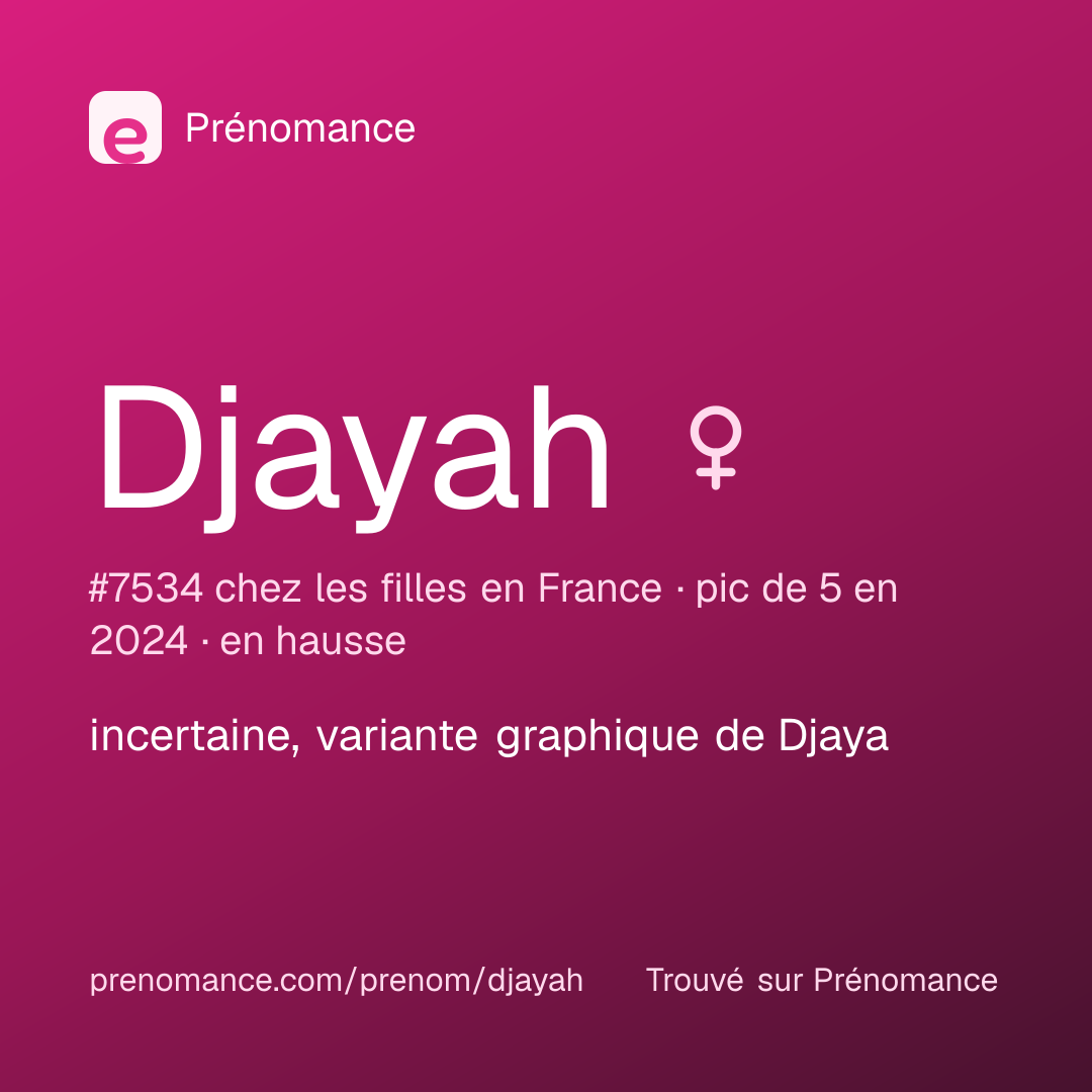 Carte de partage du prénom Djayah
