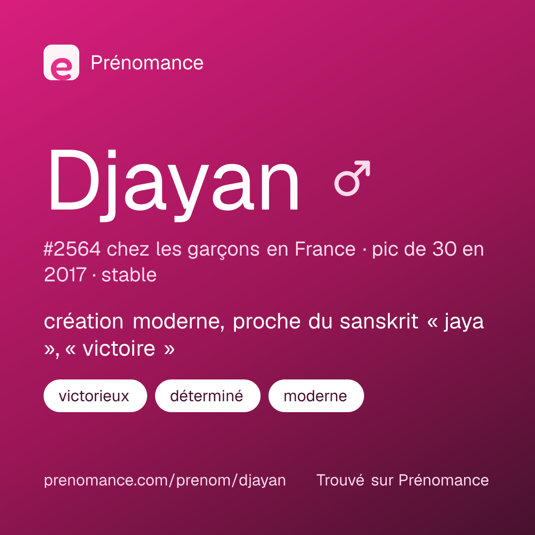 Carte de partage du prénom Djayan