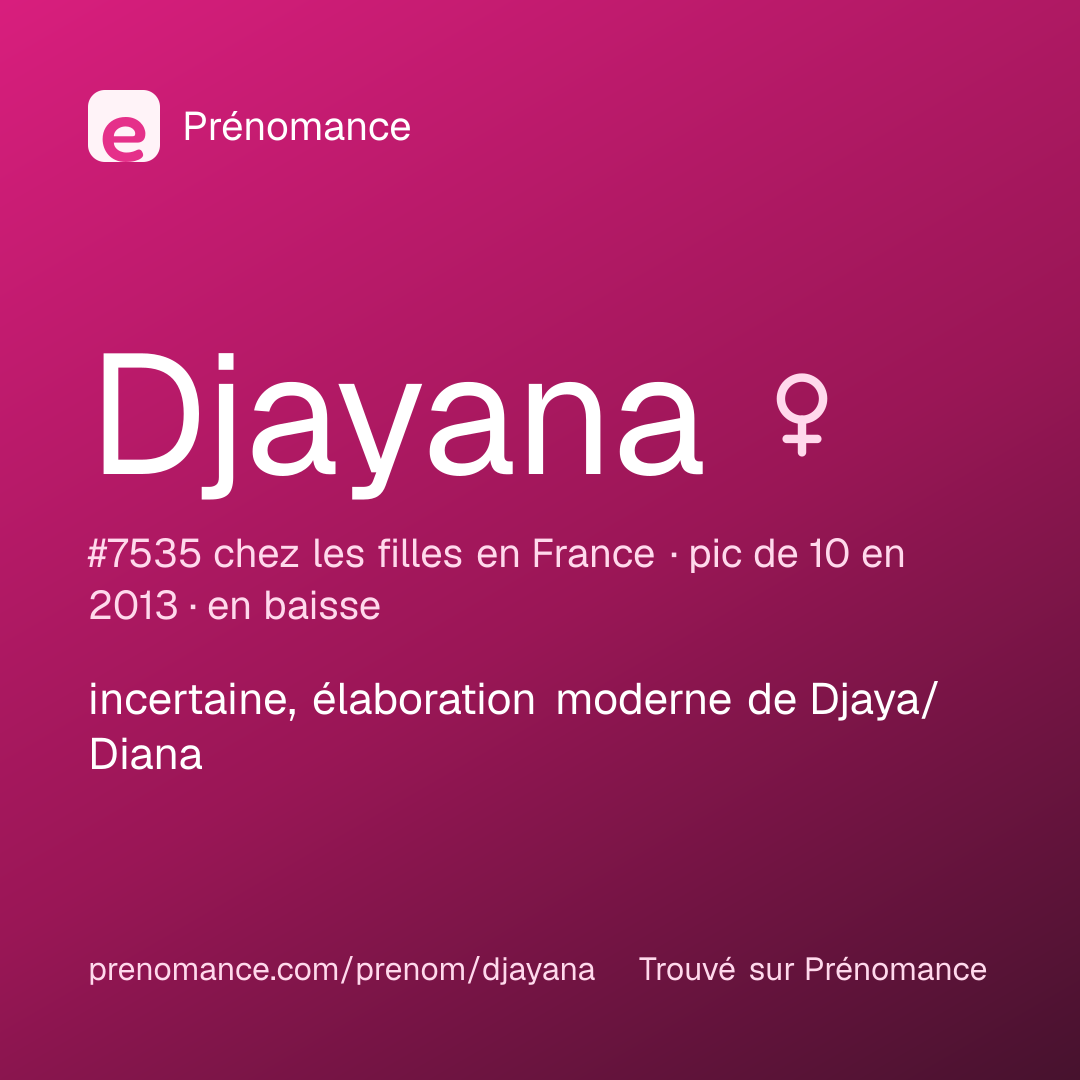 Carte de partage du prénom Djayana