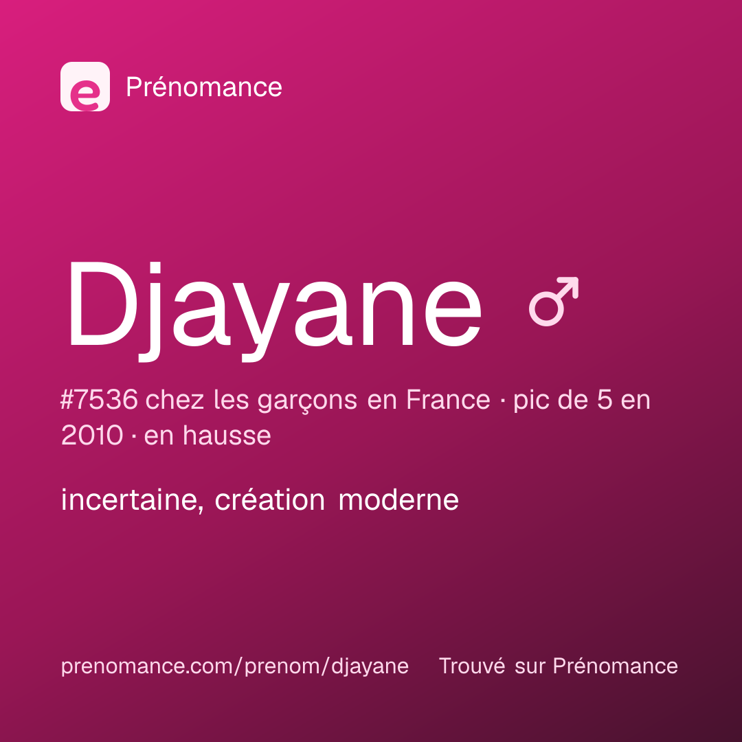 Carte de partage du prénom Djayane