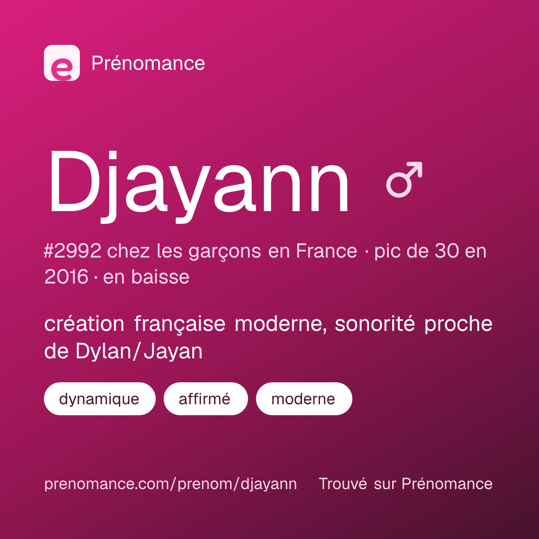 Carte de partage du prénom Djayann