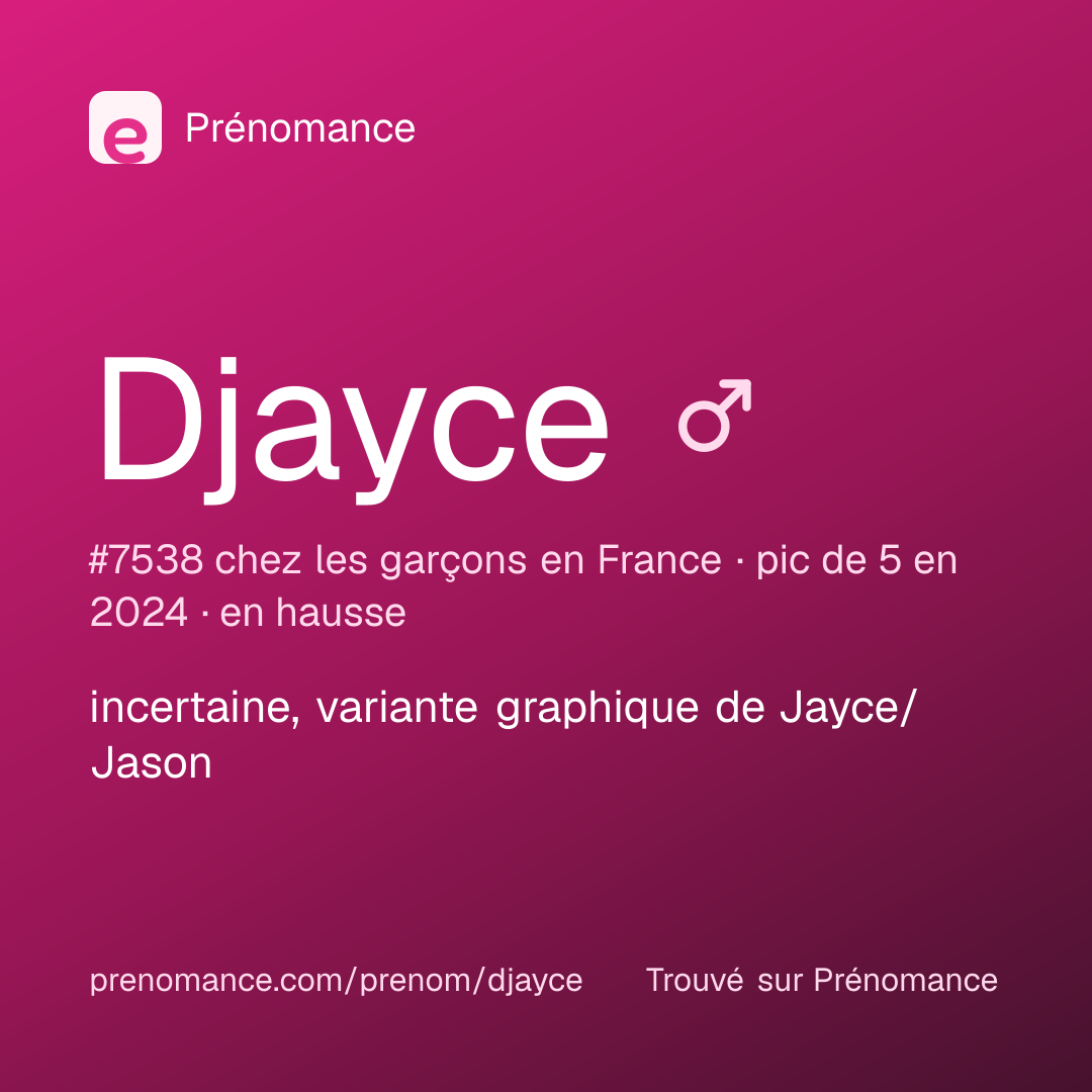 Carte de partage du prénom Djayce