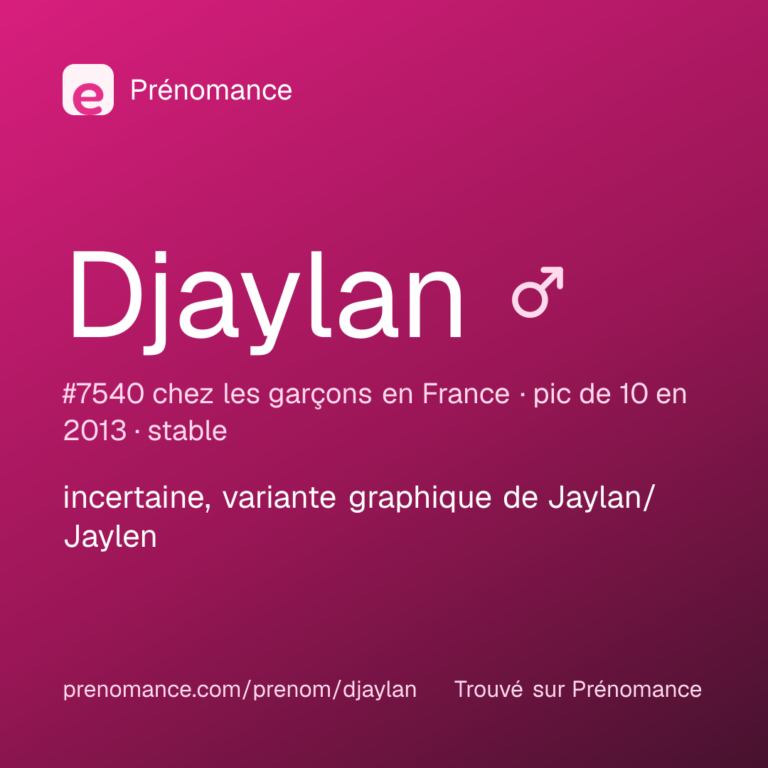 Carte de partage du prénom Djaylan
