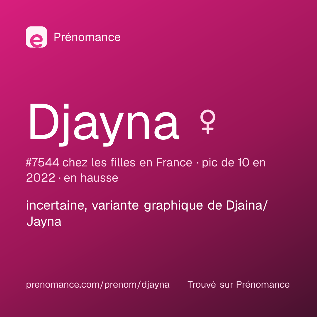 Carte de partage du prénom Djayna