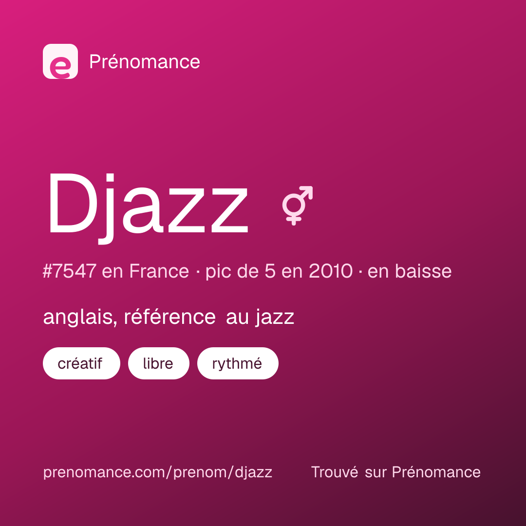 Carte de partage du prénom Djazz